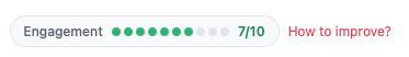 Engagement score 7/10 with How to improve? link, showing a 9/10 improved version